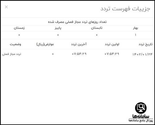 سایت تهران من